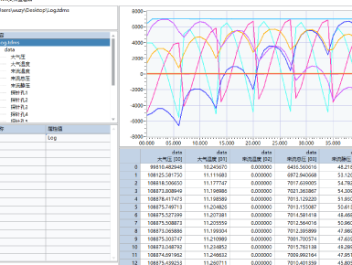 Acquisition Software